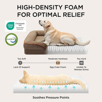 Bedsure Orthopedic Dog Bed Medium Washable Original Design - Brown / 38"l X 28"w X 6.5"th - image 2