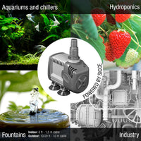 SICCE Syncra Silent 1.5 submersible aquarium pump rated 357 GPH - view 2