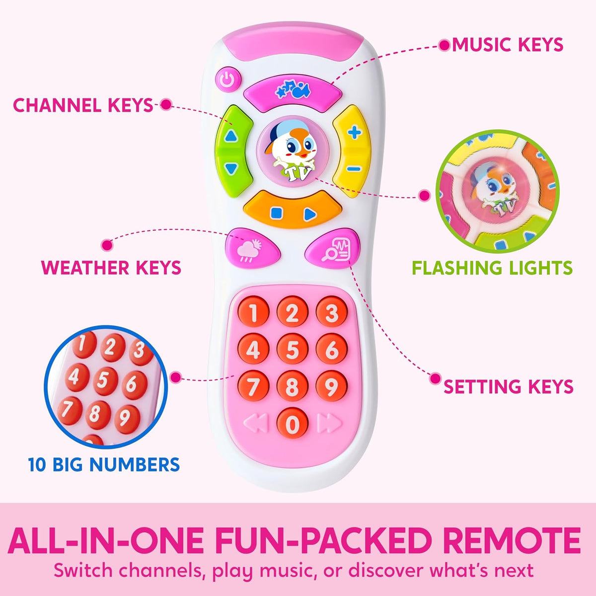JOYIN Kids Learning Phone and Remote Toy - Pink Phone and Remote Toy with Bird - image 2