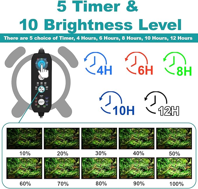 Submersible Aquarium Light for 20 to 35 Inch Fish Tank, 24/7 Cycle Fish Tank Light with Timer, Aquarium Plant Light with Full Spectrum+7 Single Colors, Auto On/Off, Adjustable Brightness