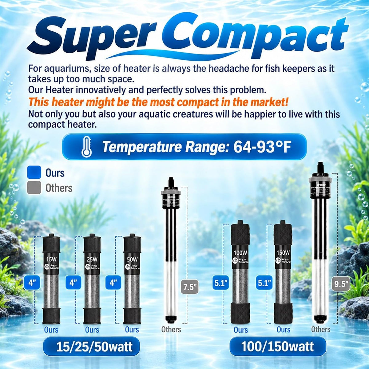 AquaMiracle Aquarium Heater 15W Fish Tank Heater for 1-3 Gallon Tanks – Essentials for Fish - For 15-30 Gal Tank - image 2