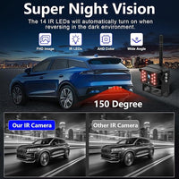 Wireless Reversing Camera System with 5 inch Split Screen, IP69K Waterproof Backup Camera with Night Vision, Support add 2nd Wireless Rear View Camera for Trailer, RV, Trucks, Farm Vehicle