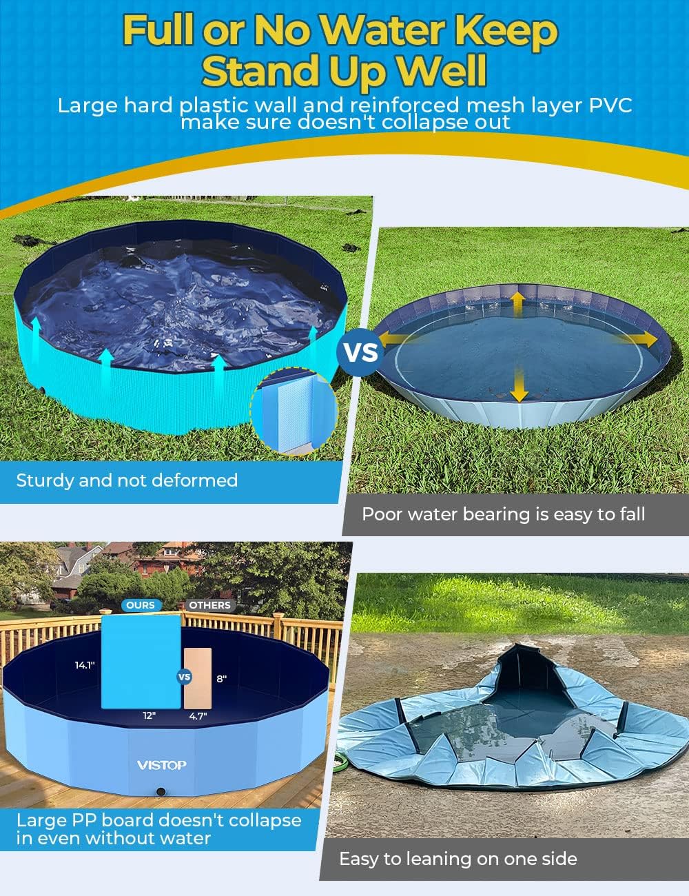 VISTOP Extra Large Foldable Dog Pool XXL - 3XL- 77" x 16" / Blue - image 2