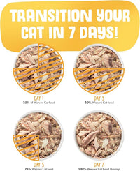 Weruva Classic Cat Food, Variety Pack, Frisky Fishin' Friends Wet Cat Food, 5.5oz Cans (Pack of 24)