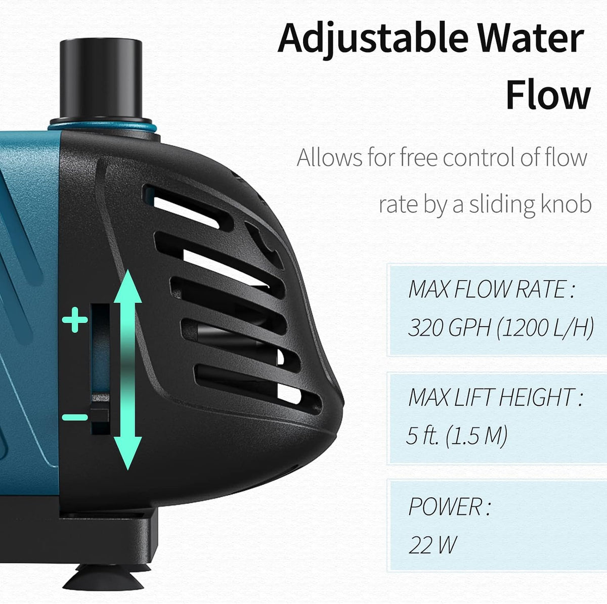 Uniclife 80 GPH Submersible Water Pump 4W 2.4ft High Lift Quiet Pump - 320GPH - image 4