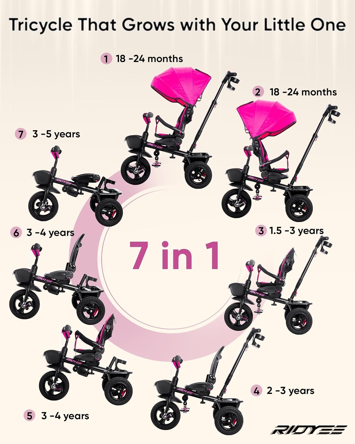 RIDYEE 7-in-1 toddler tricycle with push handle, canopy and rubber tires - view 8