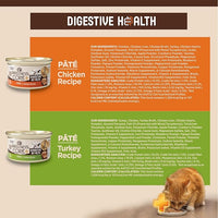 Wellness CORE+ Digestive Health Pate Adult Wet Cat Food, Natural, Protein-Rich, Grain Free, 3 Ounce, 12 Pack (Chicken & Turkey Variety Pack)
