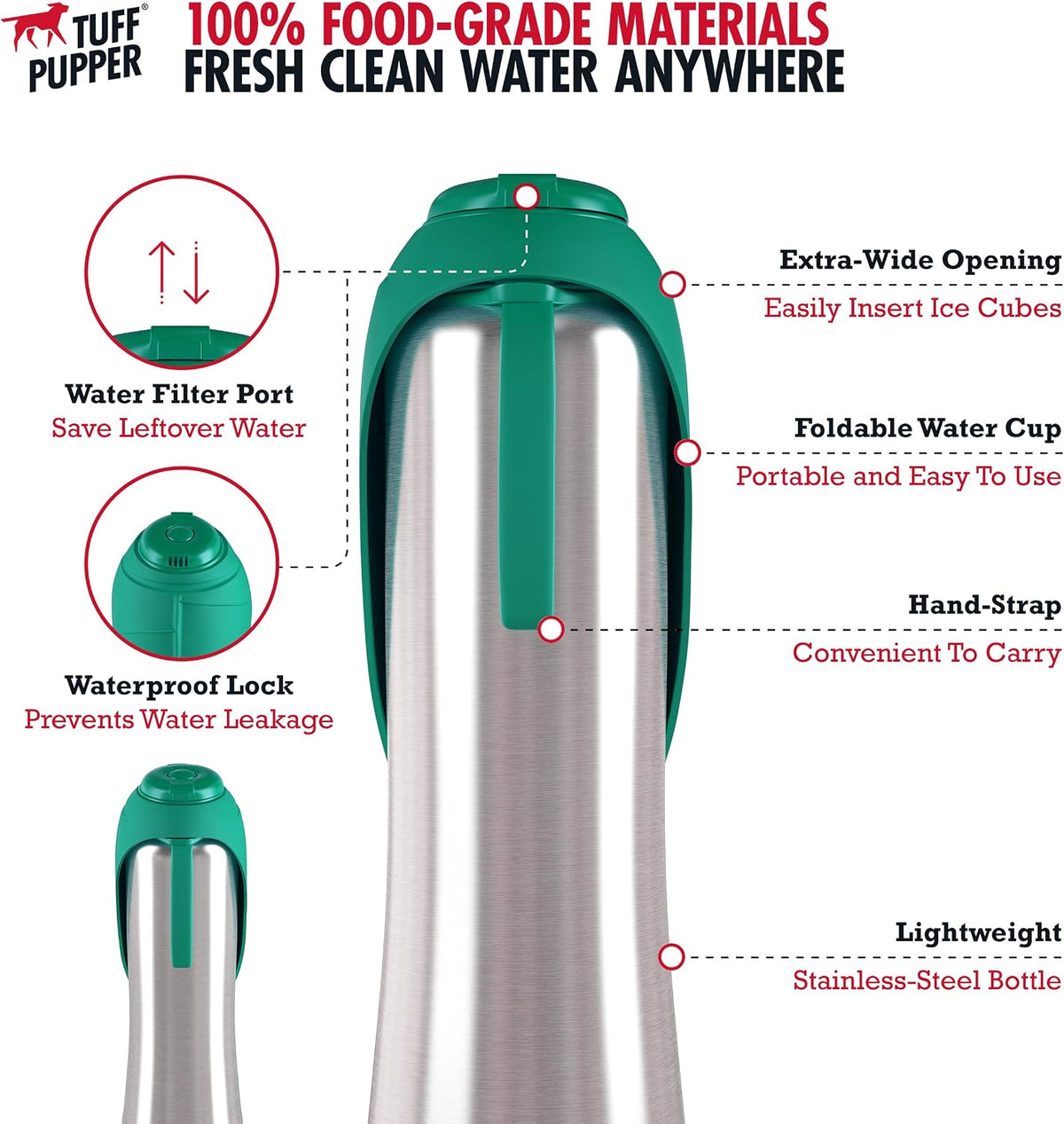 PupFlask Large Dog Water Bottle - 40 Ounce / Quetzal Green - image 4