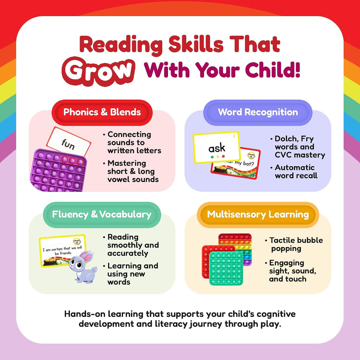 The Fidget Game sight words reading bundle with flashcards, dice and pop fidget mats - view 4