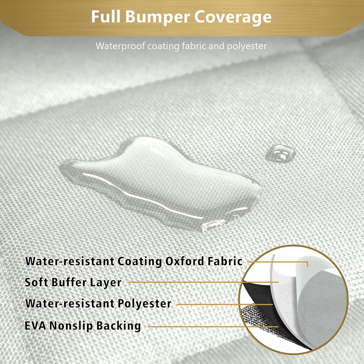 SUV Cargo Liner for Dogs - Trunk Cover with Side Walls for Compact SUV – Essentials for Dogs - Gray / Large (With Flaps) 93" - image 4