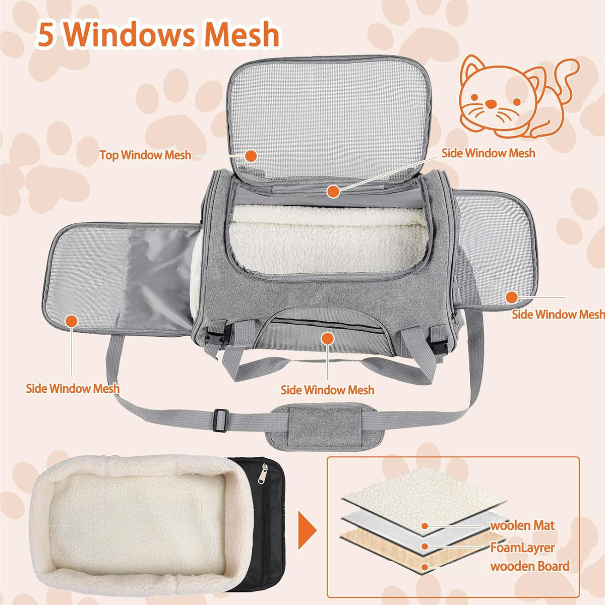 Pet Carrier Bag Airline Approved Up for Cats and Dogs Up to 20LBs - image 2
