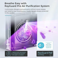 AROEVE Air Purifiers for Bedroom Home Large Room Up to 1504 Ft², 5 Layer Filter for Smoke Pollen Allergies Pet Dander Odor, Air Quality Monitor, Sleep Mode, Timer for Office, Dorm, Kitchen, MK07 Black