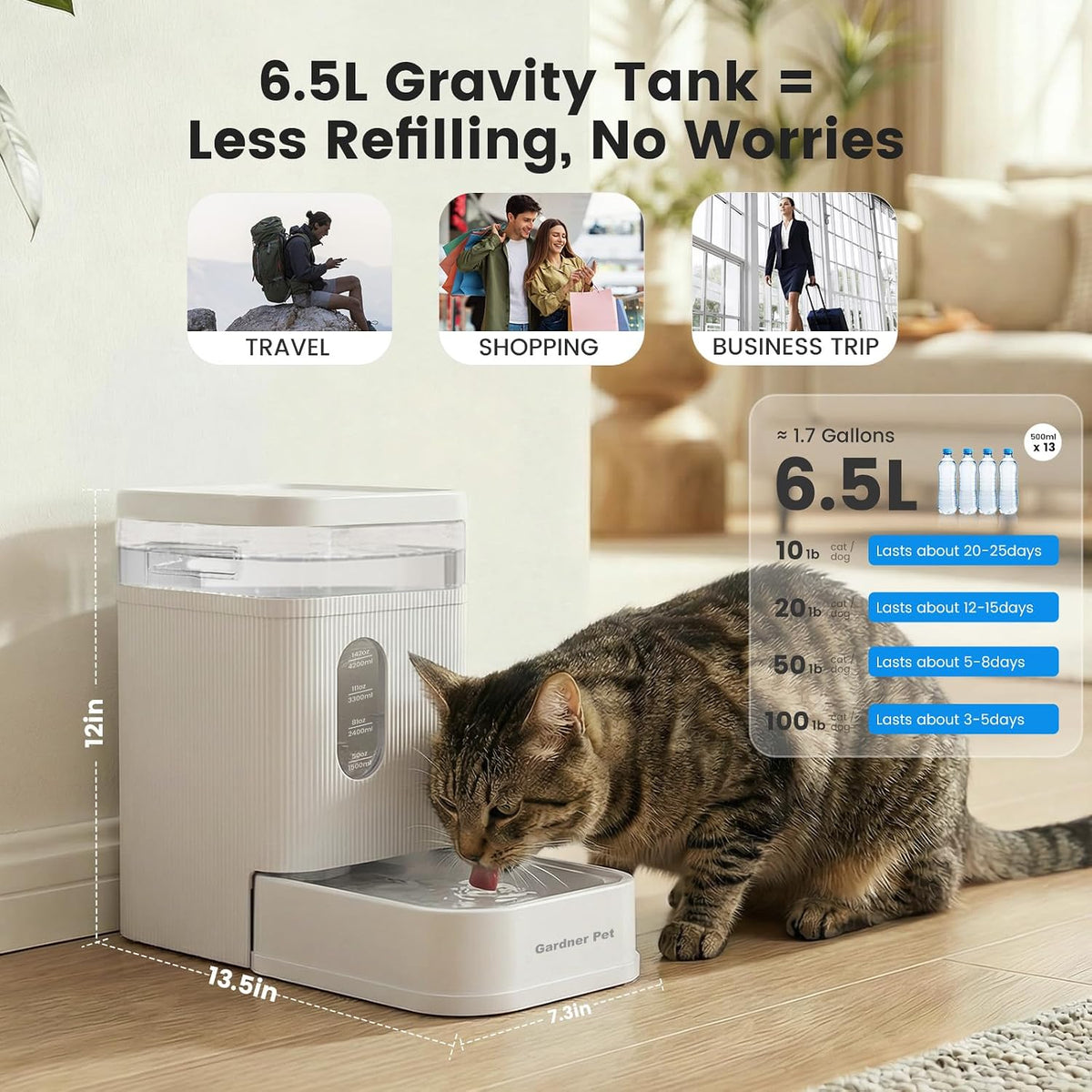 2.2 Gallon Automatic Dog Water Dispenser with Stainless Steel Bowl – Essentials for Dogs - White / 1.7 Gallon - image 2