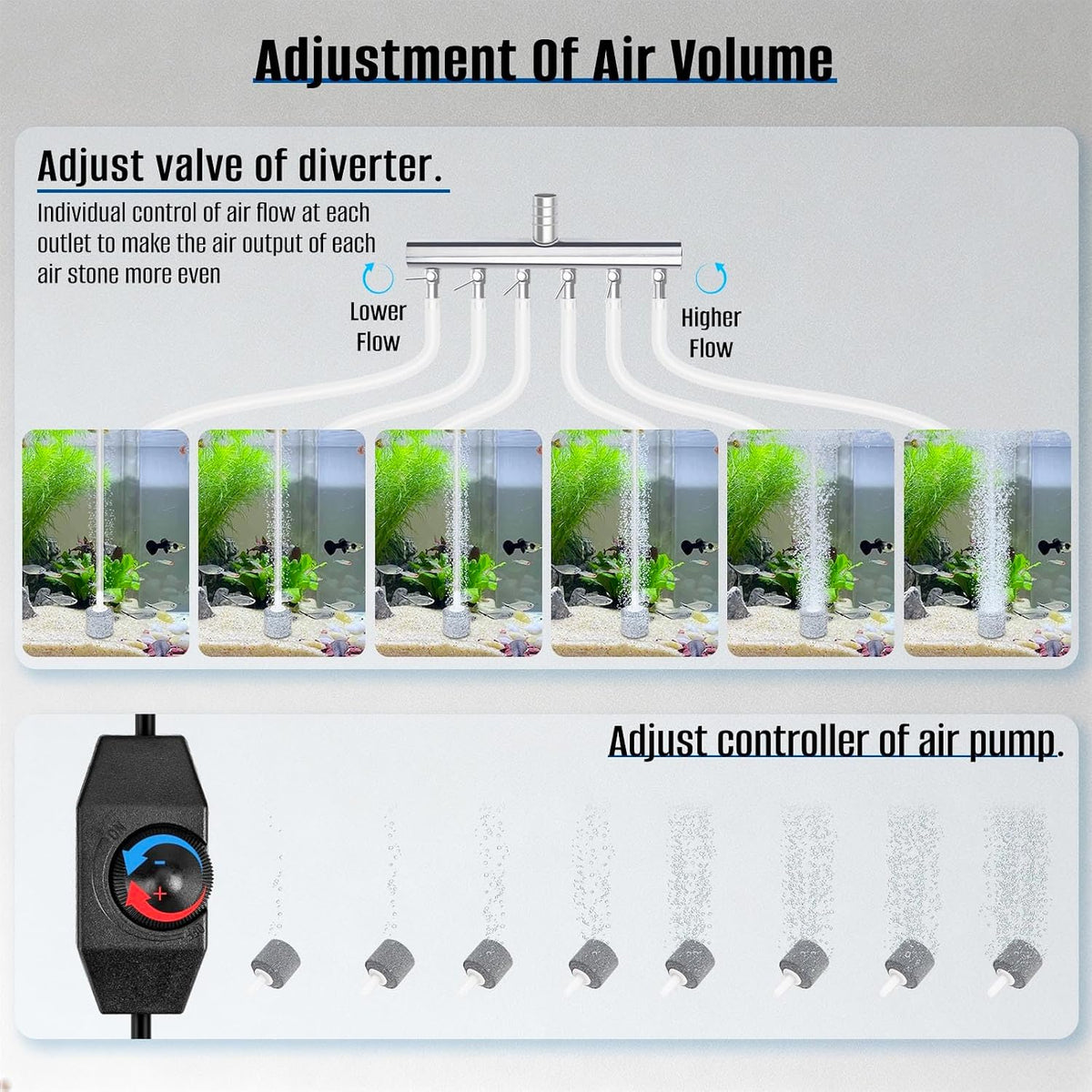 AquaMiracle 6/8/16W Quiet Fish Tank Air Pump 200/317/475GPH - For ≤ 1200 Gal Tanks - image 2