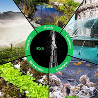 VIVOSUN 3000 GPH Submersible Water Pump with Barrier Bag, 150W Pond Pump, Ultra Quiet Aquarium Pump with 15FT. Lift Height for Pond, Waterfall, Fish Tank, Statuary, Hydroponic