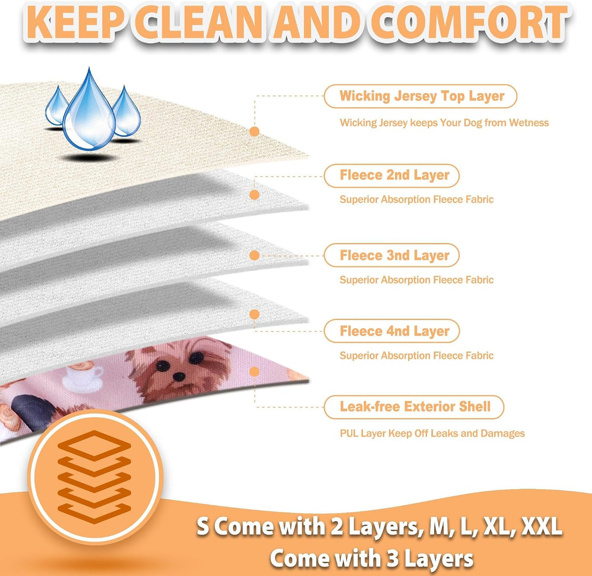 Langsprit Washable Female Dog Diapers - Medium / Dogs - image 4