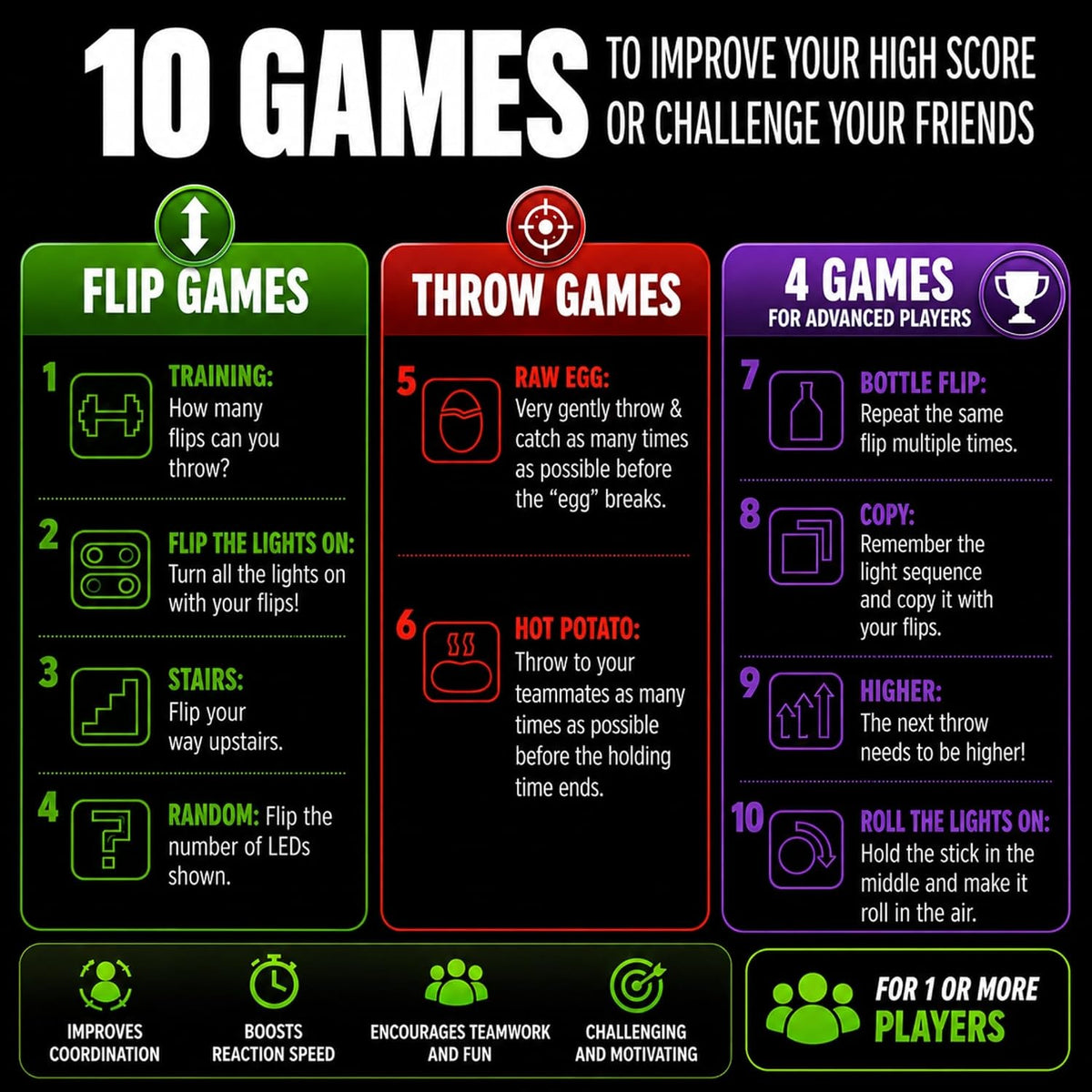 How Many Flips can You Throw?, Electronic Flip Challenge Game - image 3