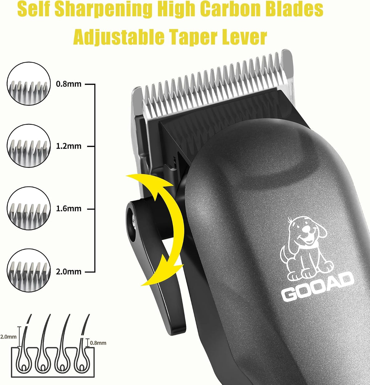 Dog Clippers Grooming Kit with Paw Trimmer - Black - image 2