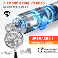 Dog Nail Grinder 7-Speed & 360° LED Light, Professional Pet Nail Grinder for Dogs and Cats, Electric Dog Nail Trimmer Painless Paws Grooming & Smoothing Tool for Large Medium Small Dogs Cats Pets