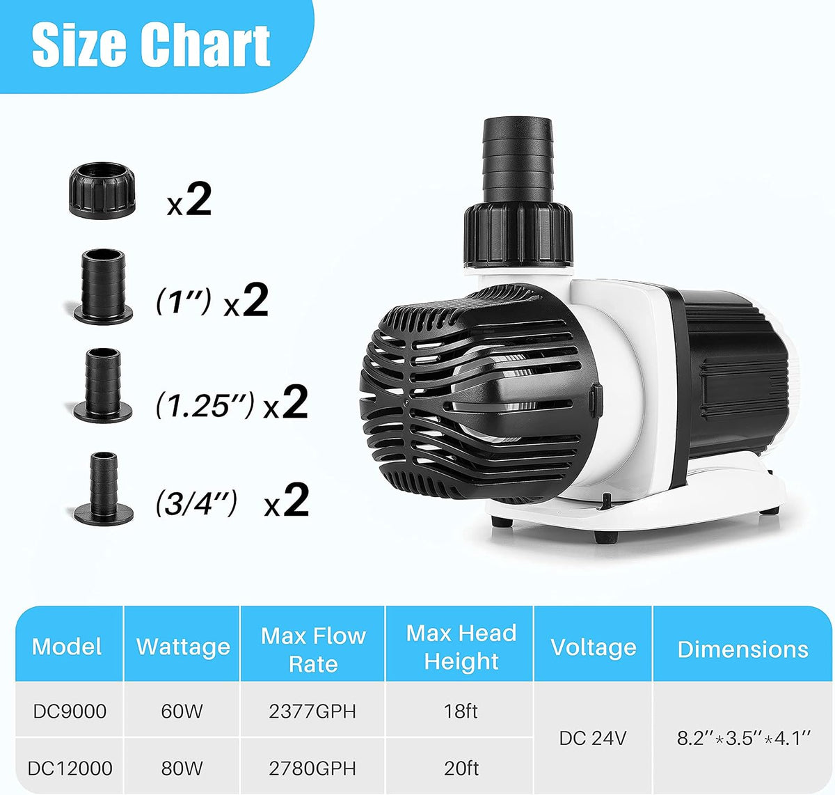 Orlushy DC-4000 Silent Swirl Controllable DC aquarium Pump 25W - DC9000 - image 2