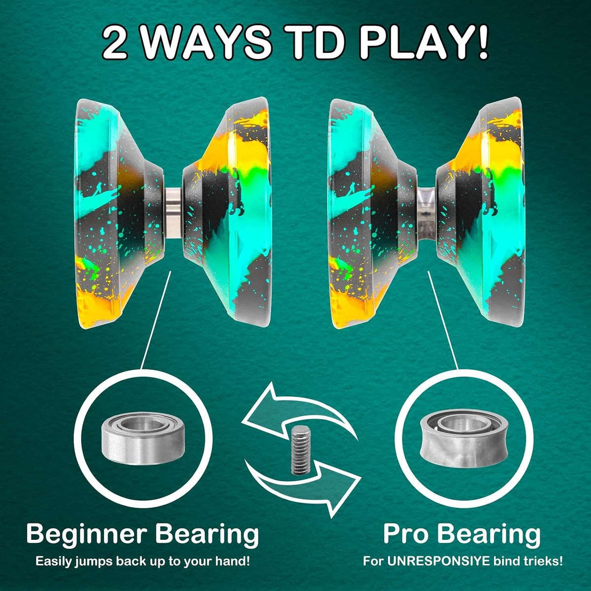 C130 YoYo Professional Responsive Yo yo Bearing for Kids Beginner - Black Green Yellow - image 4