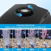 AQUANEAT Aquarium Air Pump 300GPH, for up to 200 Gallon Fish Tank, Powerful Hydroponic Aerator Pump with Tubing, Air Stones, Valves