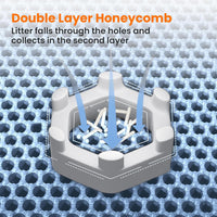 Cat Litter Mat, Double Layer Honeycomb Litter Box Mat – Daily Care for Cats - 24x18 Inches / Blue - image 4