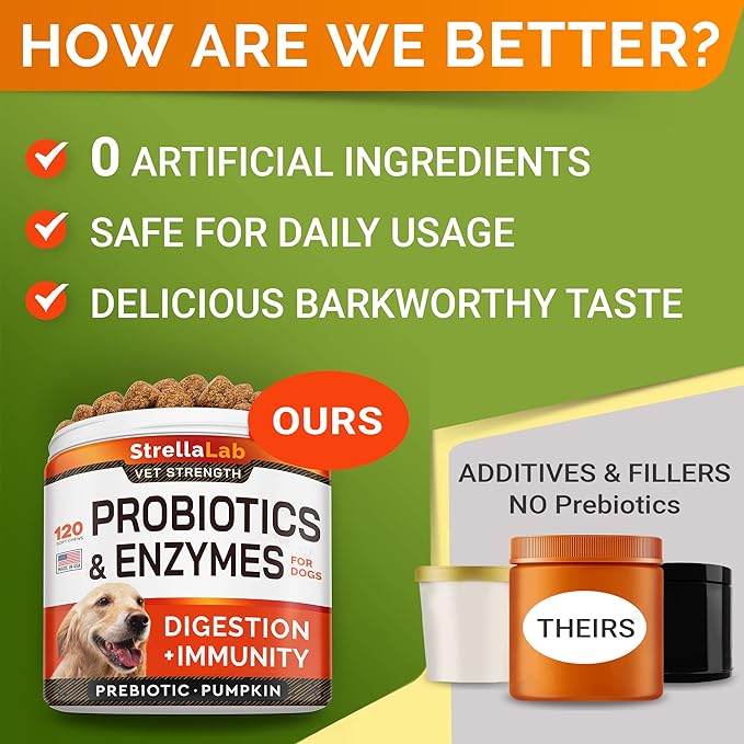 STRELLALAB Vet Strength Dog Probiotics Treats - 1 Billion CFU + Digestive Enzymes + Prebiotics - Chewable Fiber Supplement w/Pumpkin - Allergy, Diarrhea, Gas, Constipation, Upset Stomach Relief