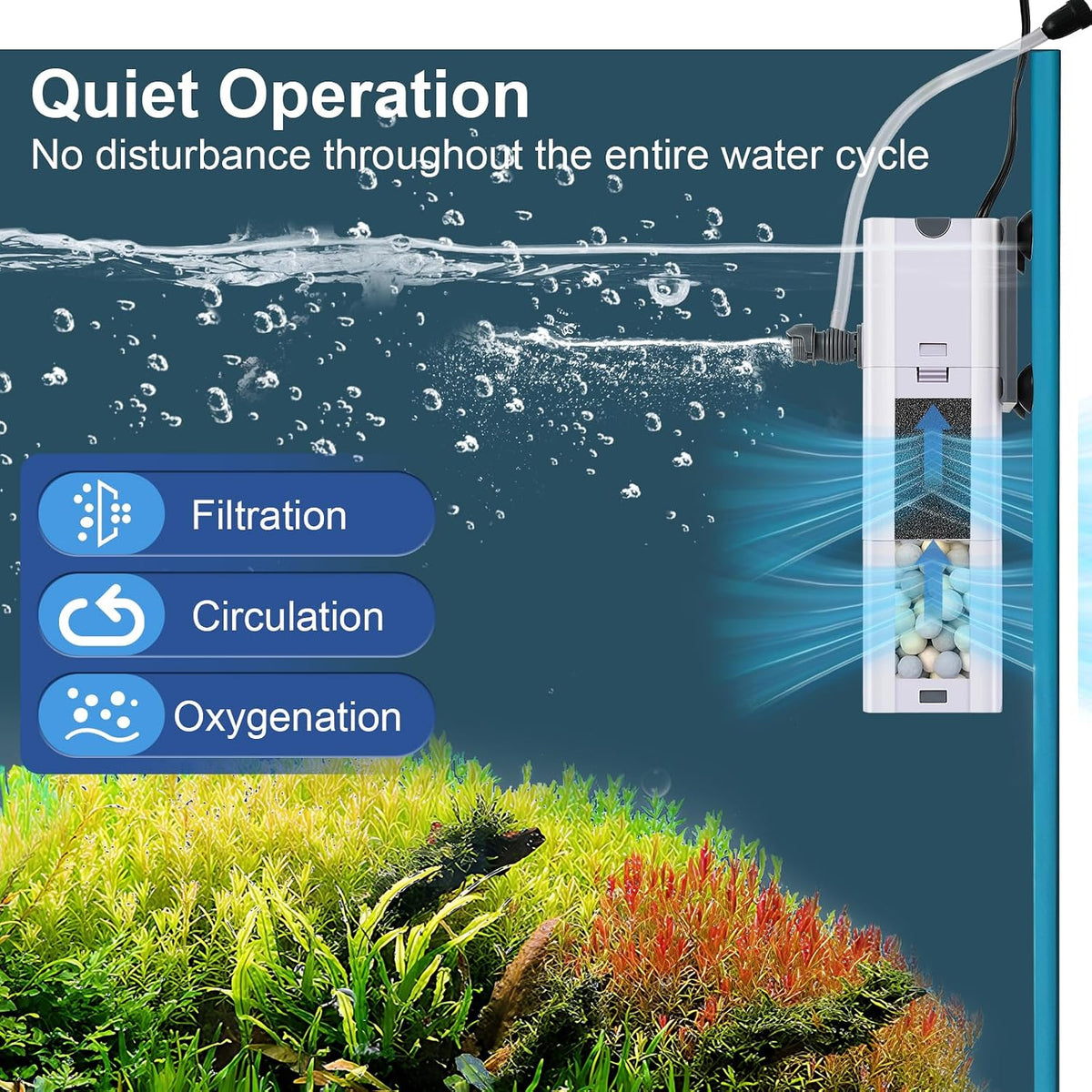 265 GPH 4-In-1 Aquarium Filter - 15 W-265 GPH - image 3