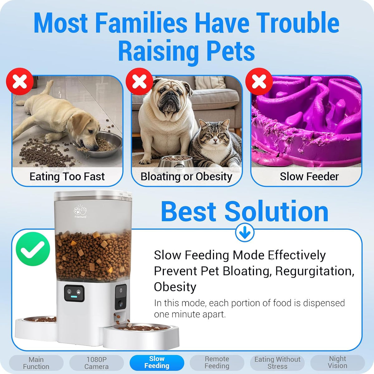 Frienhund Automatic Cat Feeder with 2K Camera: 5G WiFi Automatic Dog - White-4 - image 4