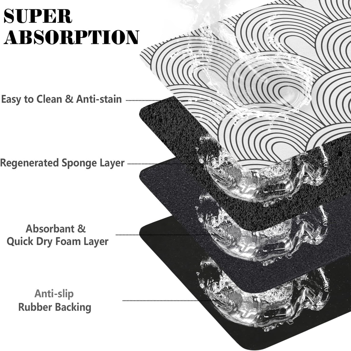 Dog Food Mats for Floors Absorbent, Pet Cat Food Mat - XL(24"×32") / 01-White - image 3