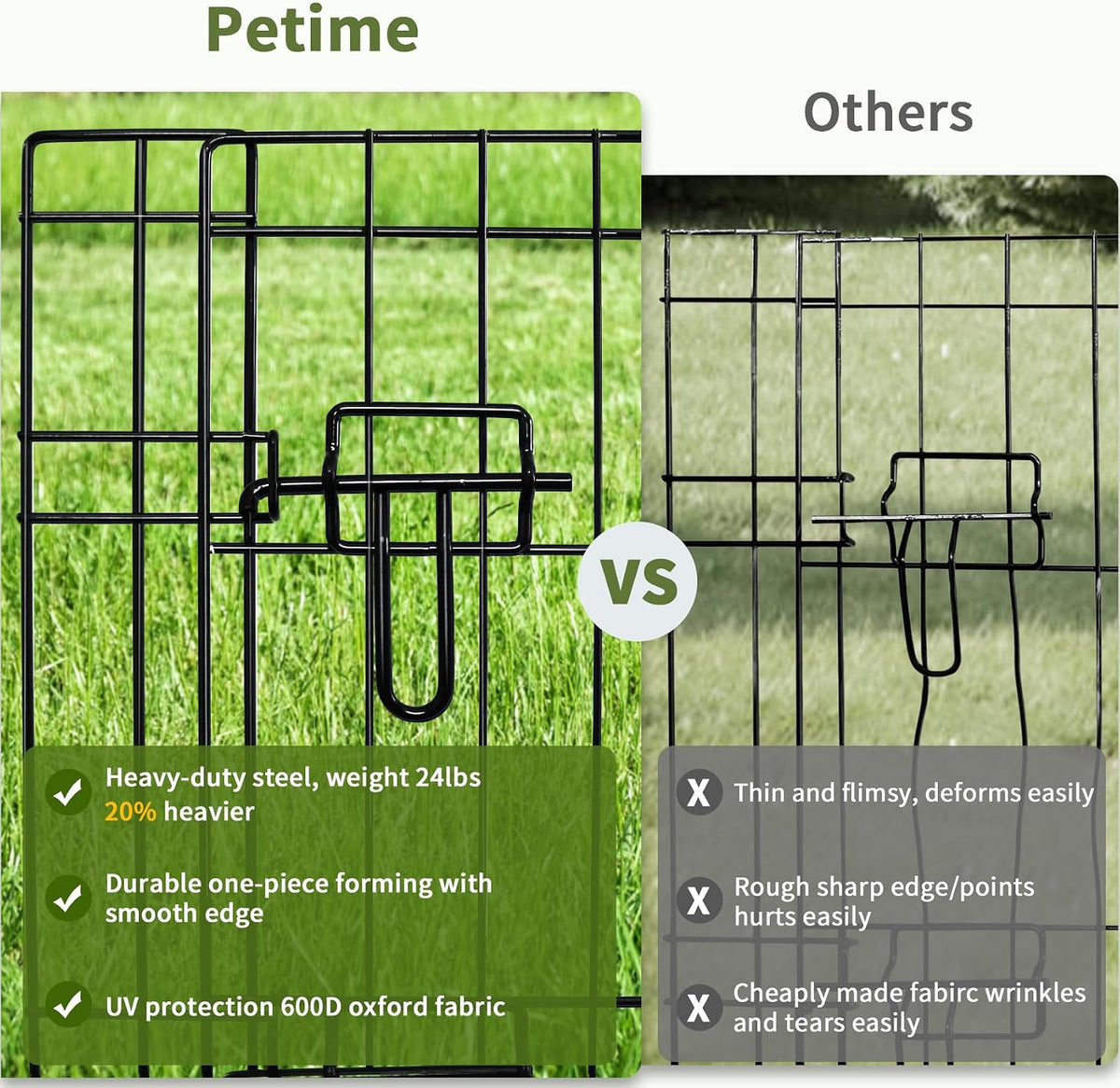 Foldable Metal Dog Exercise Pen/Pet Puppy Playpen Kennels Yard Fence - Gray / 36''H / Playpen+Top Cover - image 4