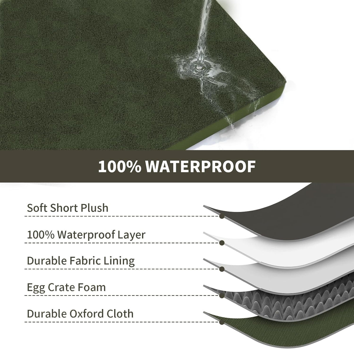 Outdoor Waterproof Orthopedic Dog Bed for Large Dogs – Essentials for Dogs - Olive Green / 44.0"L x 32.0"W x 3.5"Th - image 4