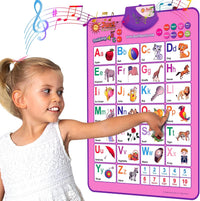 Just Smarty Interactive Alphabet Wall Chart, ABC & 123's, Blue – Fun for Kids & Family - ABCs and 123s - Pink
