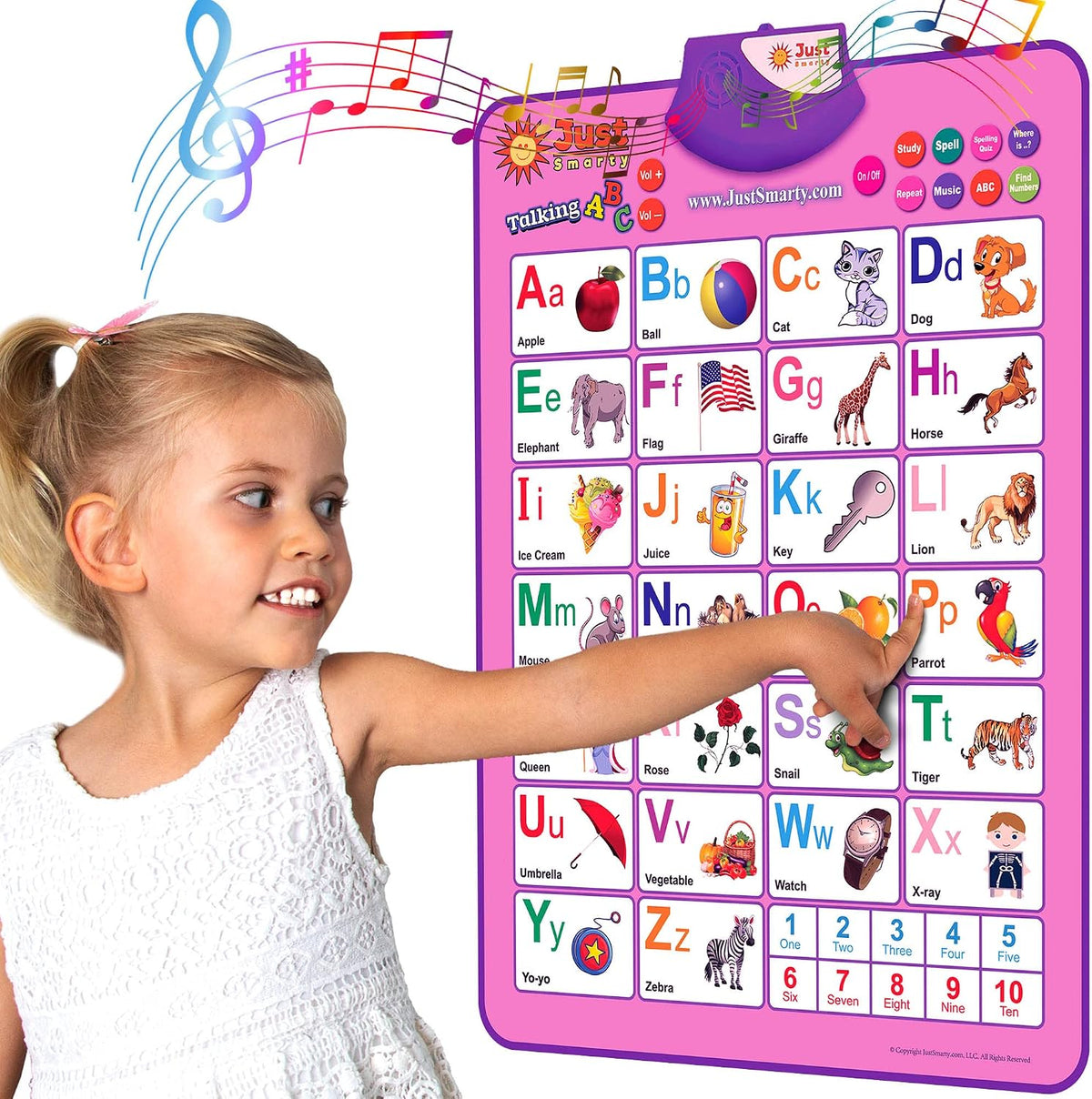Just Smarty Interactive Alphabet Wall Chart, ABC & 123's, Blue – Fun for Kids & Family - ABCs and 123s - Pink