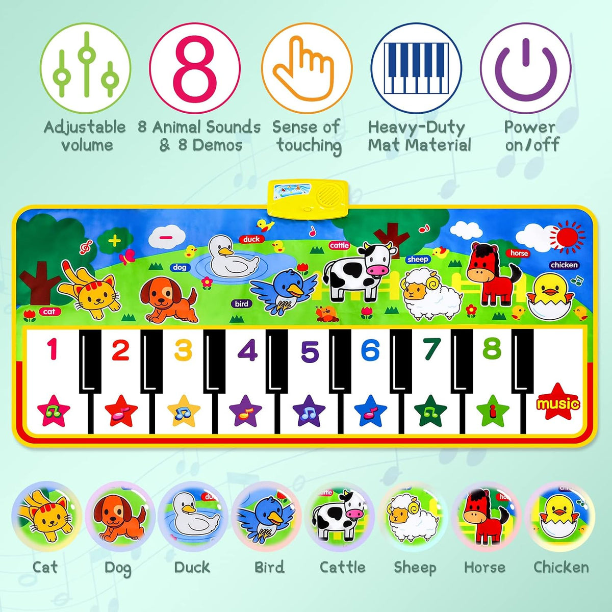 Floor Piano Mat, Musical Toys for 1-3 Year Old Boys & Girls Dance Play Mat – Fun for Kids & Family - 53*23.5 inches - image 2