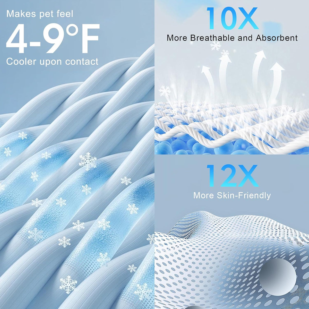 BEAUTYZOO Cooling Mat for Large Dogs, Self-Cooling - Aqua Blue / 59.0"L x 40.0"W x 1.0"Th(XL) - image 3