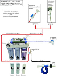 AR-122 6-stage RO+DI Aquarium Reef Reverse Osmosis Water System 150 GPD New Complete