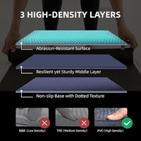 Large Exercise Mat for Home Workout,12‘x6’/10'x6'/9'x6'/8'x6'/7'x5'/6'x4' (7mm) Extra Thick Workout Mat, High-Density Gym Mat for Cardio, Jump Rope, MMA, Weights (Shoe-Friendly)