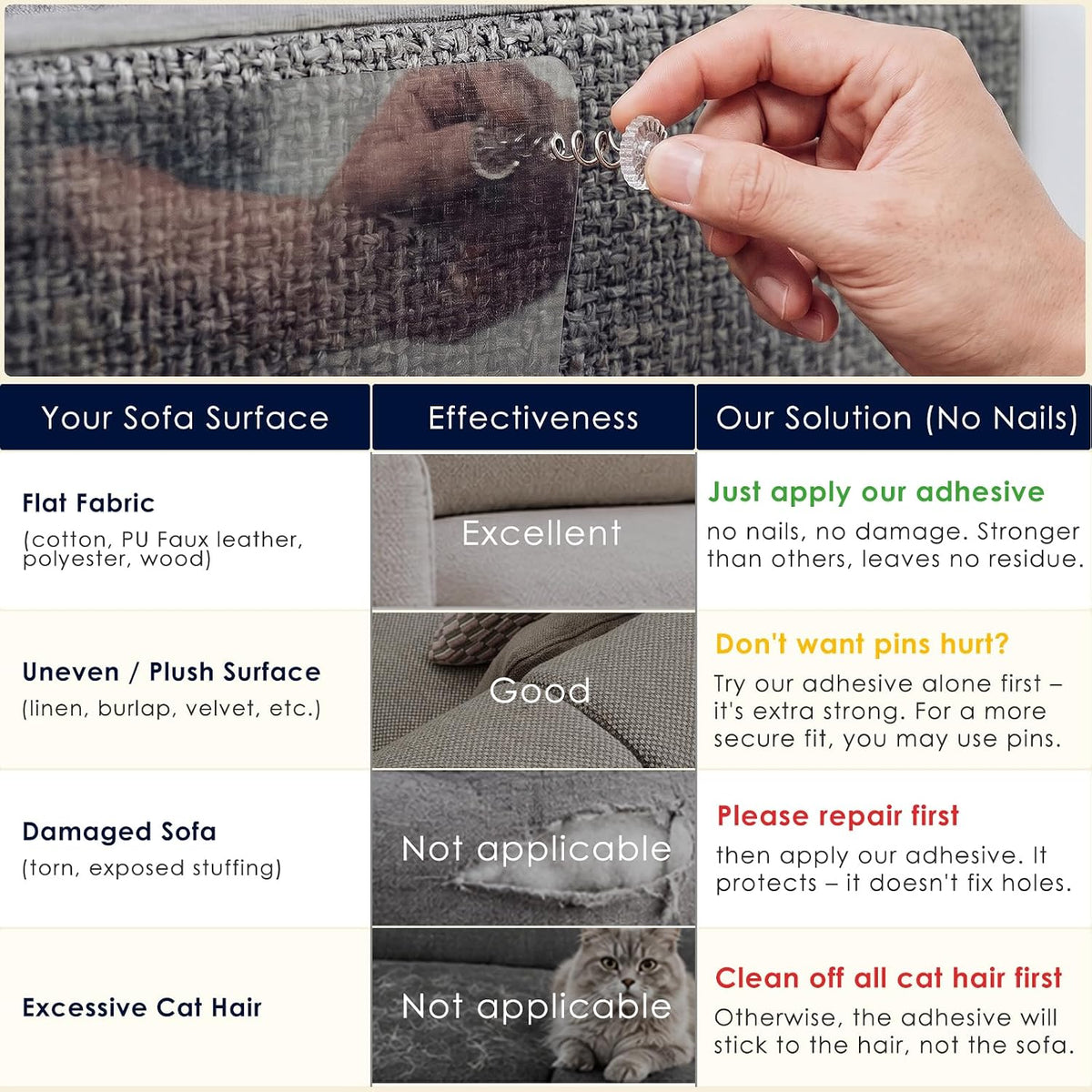 NO PINS Pain Cat Scratch Furniture Protector-12 Pack Thicken - 10PC-30 PINS - image 3