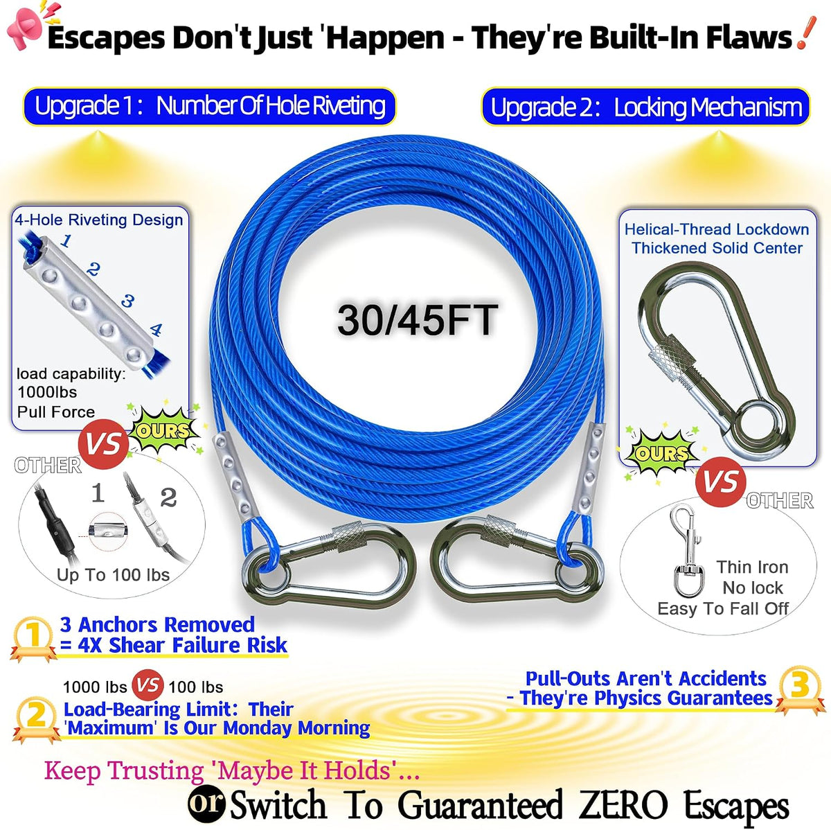 Dog Tie Out Cable and Stake for Camping, 360°Swivel Dog Run - Dog Stake/45ft Cable/150lbs - image 2