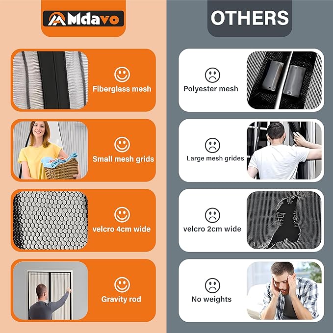 Magnetic Screen Door, Heavy Duty Door Screen Magnetic Closure Keep Bugs Out,Pet & Kid Friendly，Hands Free Door Screen Fit Door Size 36 x 96 Inches ‎Black
