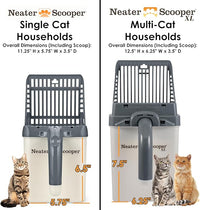 Neater Pet Brands Neater Scooper XL Cat Litter Scoop, 15 Refill Bags – Extra-Large Capacity Mess-Free Cat Litter Scooper with Bag for Large & Multiple Cats, Spill-Proof Litter Box Scooper with Holder