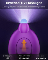 Uniclife invisible ink pen set with 3 spy pens and 3 UV LED keychain flashlights - view 4