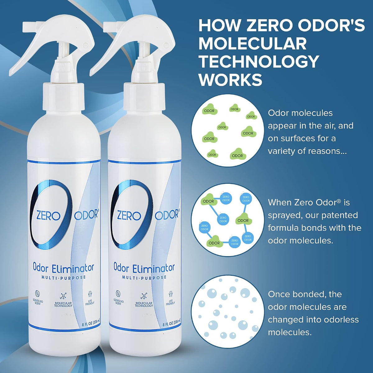 Zero Odor Multi-Purpose Odor Eliminator - 8 Fl Oz (Pack of 2) - image 4
