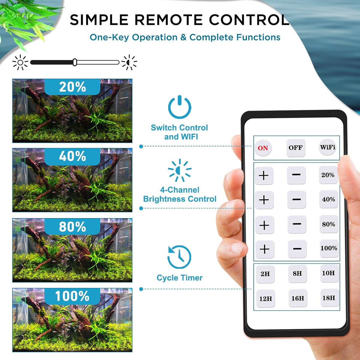Lominie LED Aquarium Light - A120 Freshwater - image 2