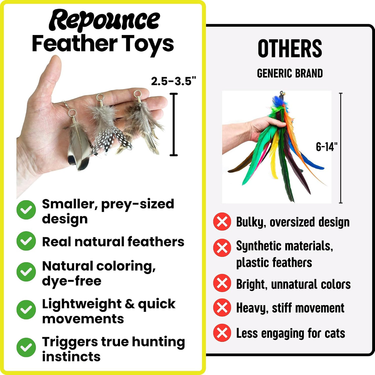 Forever Stick Refill 9-Pack, Feather Cat Wand Toy Attachment – Essentials for Cats - Feather Toys Refill 9-Pack - image 4