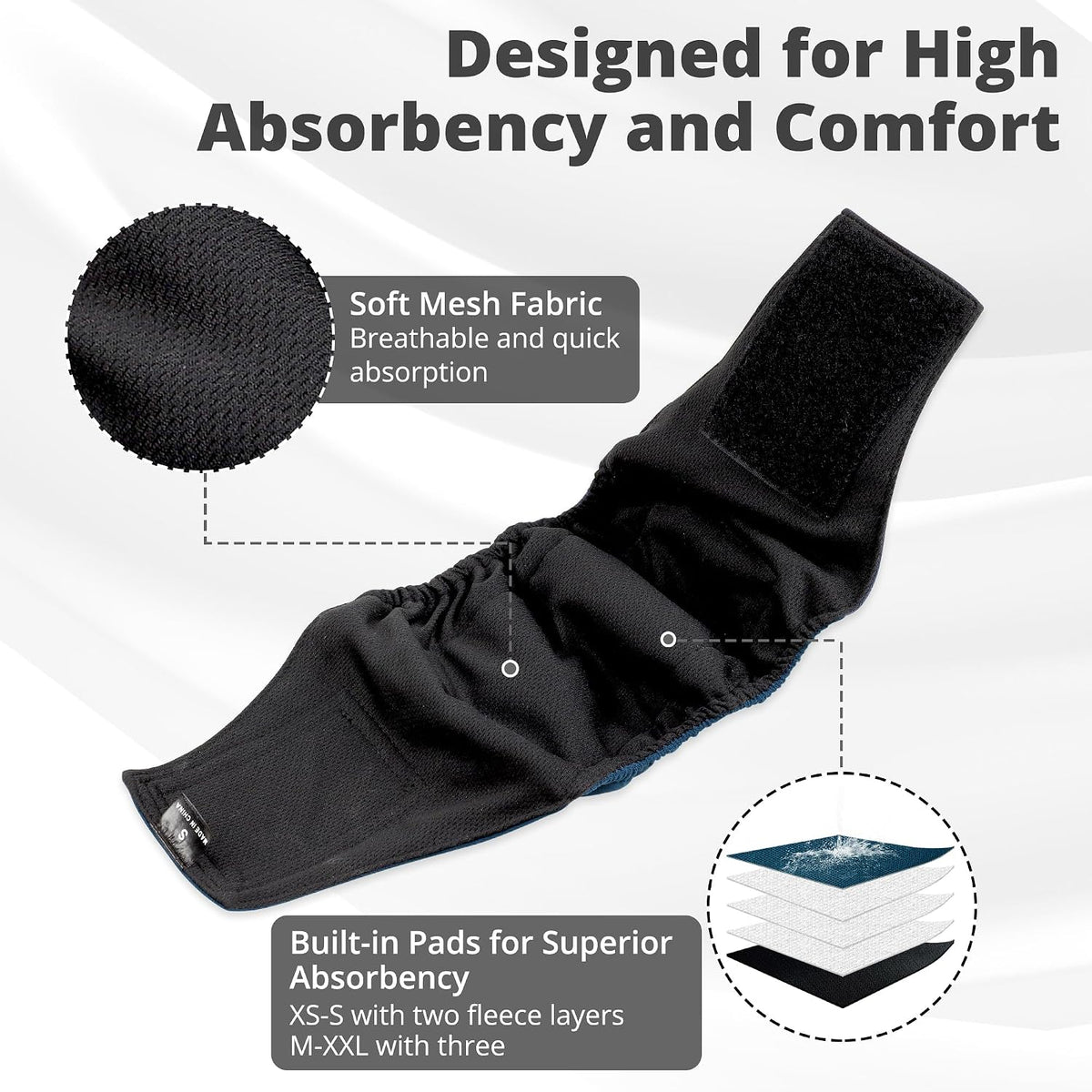 Paw Legend Washable Dog Belly Band Wrap Diapers for Male Dog - Army, Grey, Navy (Black Lining) / Small - image 3