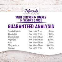 Wellness Healthly Indulgence Morsels Adult Wet Cat Food, Natural, Protein-Rich, Grain Free, 3 Ounce Pouch, 24 Pack, (Chicken & Turkey)