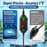 AquaMiracle Aquarium Heater 15W Fish Tank Heater for 1-3 Gallon Tanks – Essentials for Fish - For 20-40 Gal Tank - image 4